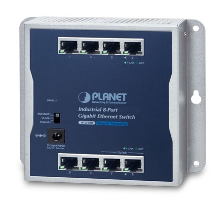 Planet WGS-810