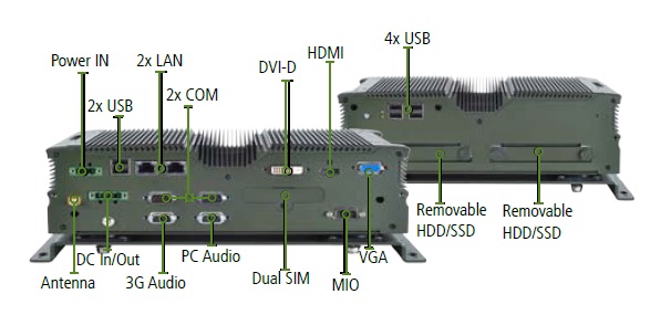 LVC-5570-7AS