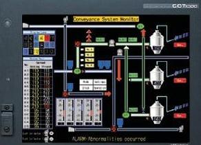 GT1585-STBA