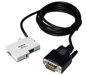 AL2-GSM-CAB