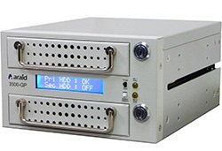 ARAID 5000-W