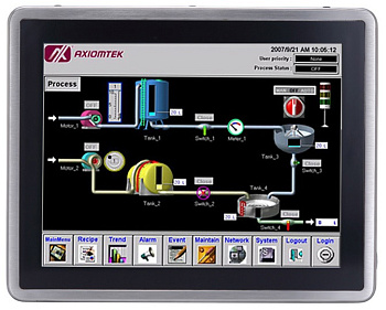 GOT812H-880-C-i5-RF-DC
